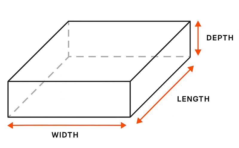 asphalt measurement